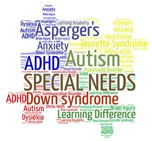 https://www.augusta.k12.va.us/Page/207 https://www.augusta.k12.va.us/Page/207